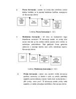 Дипломная 'Uzņēmuma "RB Galdnieks" mārketinga darbības analīze un mārketinga komunikāciju p', 9.