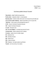 Конспект 'List of terms specific for the topic "Education"', 1.