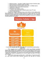Дипломная 'Sieviešu futbola komandu komercializācijas programma Latvijā', 28.