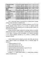 Отчёт по практике 'Prakse Rīgas Brīvostas stividorkompānijā SIA "S"', 33.