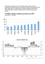 Конспект 'Kanādas un Latvijas pēdējo gadu iekšzemes kopprodukta salīdzinājums', 5.