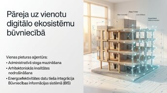Презентация 'Energoefektīva projektēšana un digitālā transformācija', 2.