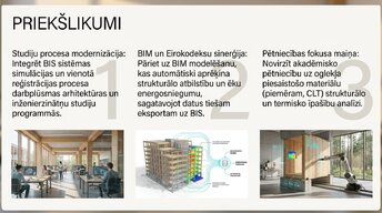 Презентация 'Energoefektīva projektēšana un digitālā transformācija', 11.