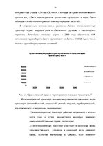 Дипломная 'Эффективное планирование деятельности грузовой станции Резекне VAS LDz', 14.