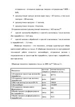 Дипломная 'Эффективное планирование деятельности грузовой станции Резекне VAS LDz', 63.