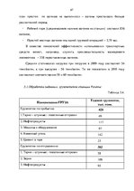 Дипломная 'Эффективное планирование деятельности грузовой станции Резекне VAS LDz', 67.