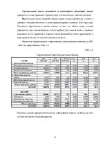 Реферат 'Оценка финансового состояния AS "Latvenergo"', 6.