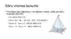 Презентация 'Luvra piramīdas aprēķini', 6.
