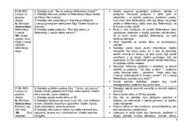 Отчёт по практике 'Skolotāja prakse', 5.