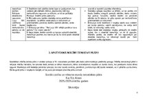 Отчёт по практике 'Skolotāja prakse', 6.