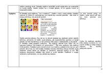 Отчёт по практике 'Skolotāja prakse', 12.