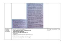 Отчёт по практике 'Skolotāja prakse', 21.