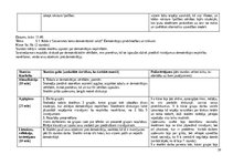 Отчёт по практике 'Skolotāja prakse', 26.