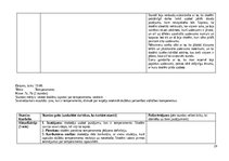 Отчёт по практике 'Skolotāja prakse', 29.