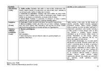 Отчёт по практике 'Skolotāja prakse', 32.