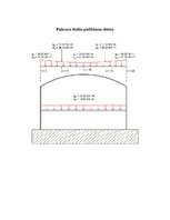 Конспект 'Slodžu noteikšana', 7.