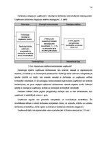 Дипломная 'Personāla motivēšanas sistēmas informāciju tehnoloģiju jomā', 54.