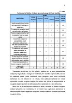 Дипломная 'Personāla motivēšanas sistēmas informāciju tehnoloģiju jomā', 58.