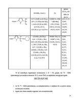 Реферат '2-[Dimetil(3-morfolīnopropil)silil]-5-trietilgermilfurāna sintēze un struktūras ', 24.