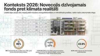Презентация 'Ēku renovācijas ekonomiskā pamatotība Latvijā 2026. gadā', 2.