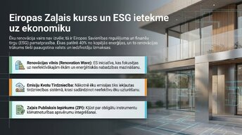 Презентация 'Ēku renovācijas ekonomiskā pamatotība Latvijā 2026. gadā', 4.