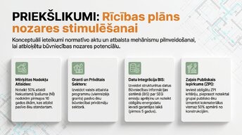 Презентация 'Ēku renovācijas ekonomiskā pamatotība Latvijā 2026. gadā', 11.