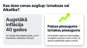 Презентация 'Konkurence pret monopolu: kāpēc dažas cenas aug ātrāk nekā citas', 2.