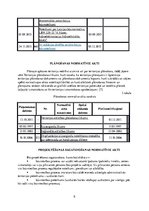 Реферат 'Būvniecību regulējošie normatīvie akti Latvijā', 6.