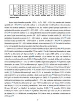 Реферат 'Cietas vielas blīvums un porainība', 10.