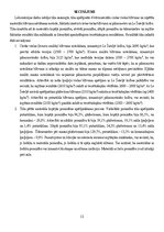 Реферат 'Cietas vielas blīvums un porainība', 12.
