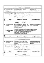 Отчёт по практике 'Māsu paliga dienasgrāmata', 7.