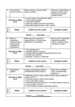 Отчёт по практике 'Māsu paliga dienasgrāmata', 8.