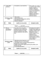 Отчёт по практике 'Māsu paliga dienasgrāmata', 10.