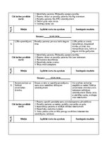 Отчёт по практике 'Māsu paliga dienasgrāmata', 34.