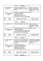 Отчёт по практике 'Māsu paliga dienasgrāmata', 40.