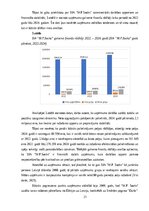 Дипломная 'Ārpakalpojumu grāmatvedības nozares riski un to mazināšanas iespējas', 21.