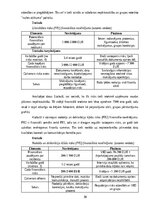 Дипломная 'Ārpakalpojumu grāmatvedības nozares riski un to mazināšanas iespējas', 30.