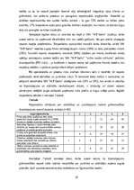 Дипломная 'Ārpakalpojumu grāmatvedības nozares riski un to mazināšanas iespējas', 35.