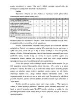 Дипломная 'Ārpakalpojumu grāmatvedības nozares riski un to mazināšanas iespējas', 37.