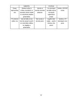 Дипломная 'Ārpakalpojumu grāmatvedības nozares riski un to mazināšanas iespējas', 57.