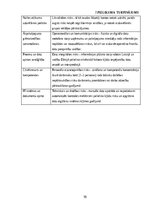 Дипломная 'Ārpakalpojumu grāmatvedības nozares riski un to mazināšanas iespējas', 59.