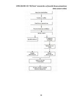 Дипломная 'Ārpakalpojumu grāmatvedības nozares riski un to mazināšanas iespējas', 60.
