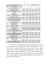 Реферат 'Nodokļu salīdzinošā analīze Latvijā un Eiropas Savienības valstīs', 36.