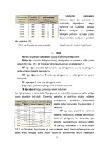 Реферат 'Betona un dzelzsbetona konstukcijas', 11.