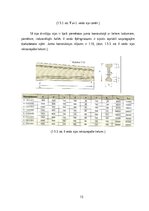 Реферат 'Betona un dzelzsbetona konstukcijas', 13.