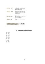 Реферат 'Betona un dzelzsbetona konstukcijas', 19.