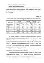 Дипломная 'Оценка экономической и финансовой деятельности фирмы в условиях экономического к', 58.