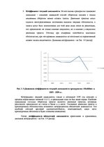 Дипломная 'Оценка экономической и финансовой деятельности фирмы в условиях экономического к', 64.