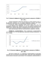Дипломная 'Оценка экономической и финансовой деятельности фирмы в условиях экономического к', 65.