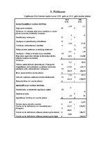 Отчёт по практике 'SIA "Deloitte Audits Latvia"', 37.